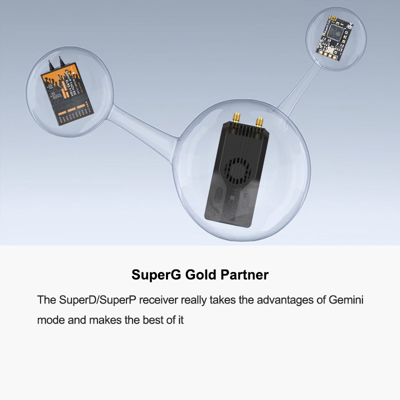 جهاز إرسال BETAFPV SuperG Nano - مراجعة Betafpv Superg Nano Transmitter Module وسعره